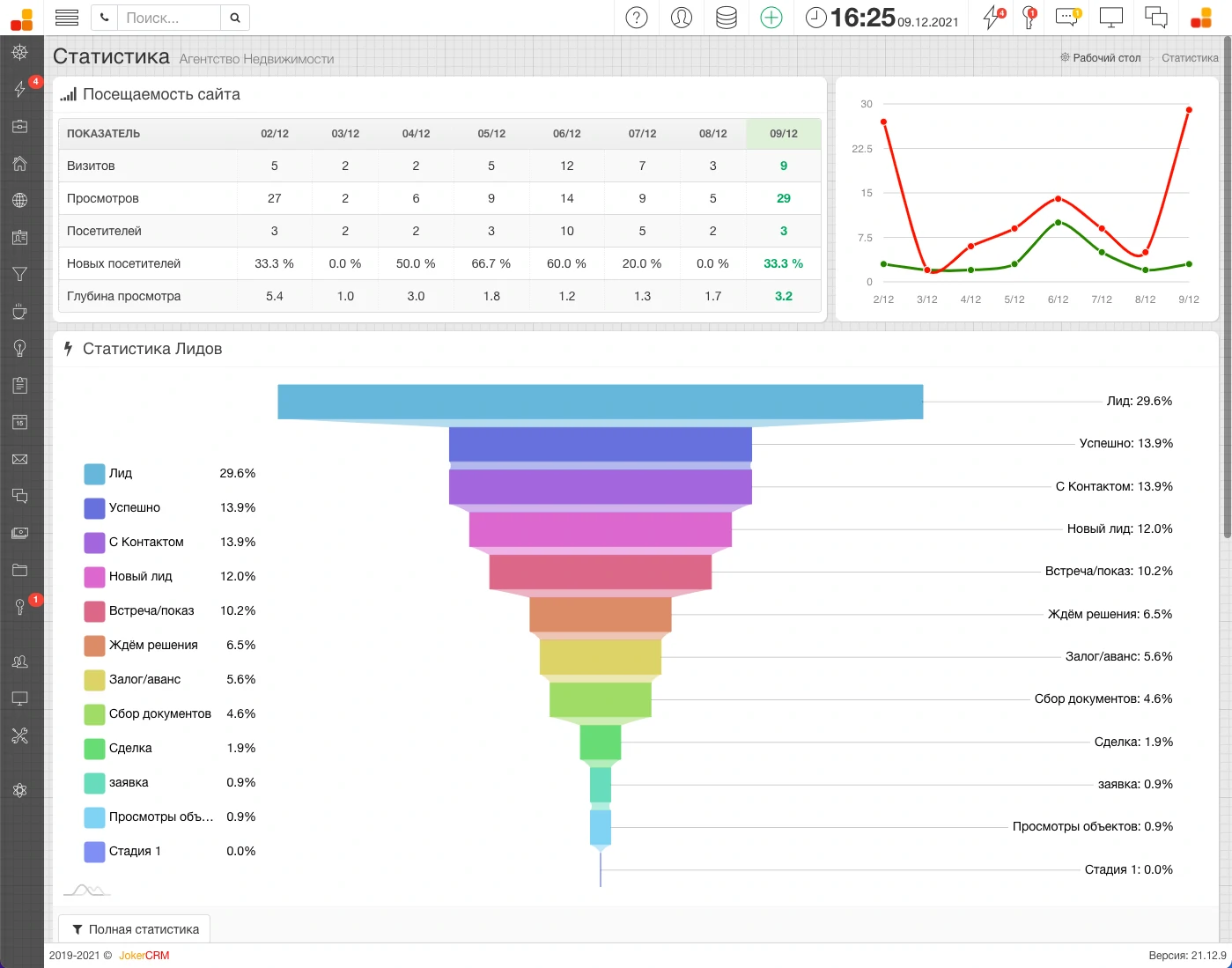 Статистика