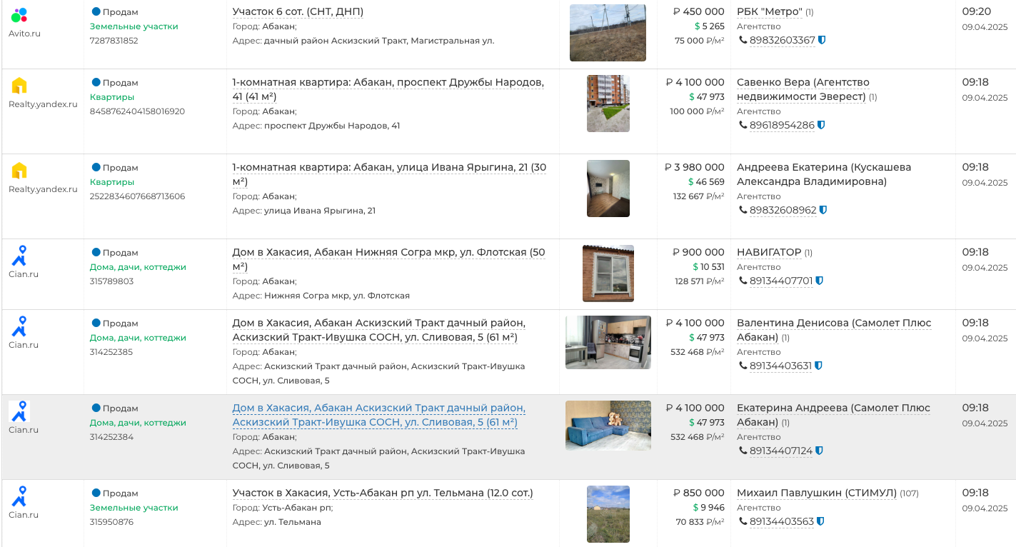 База объявлений