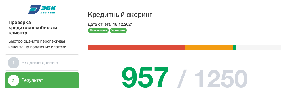 Кредитный рейтинг